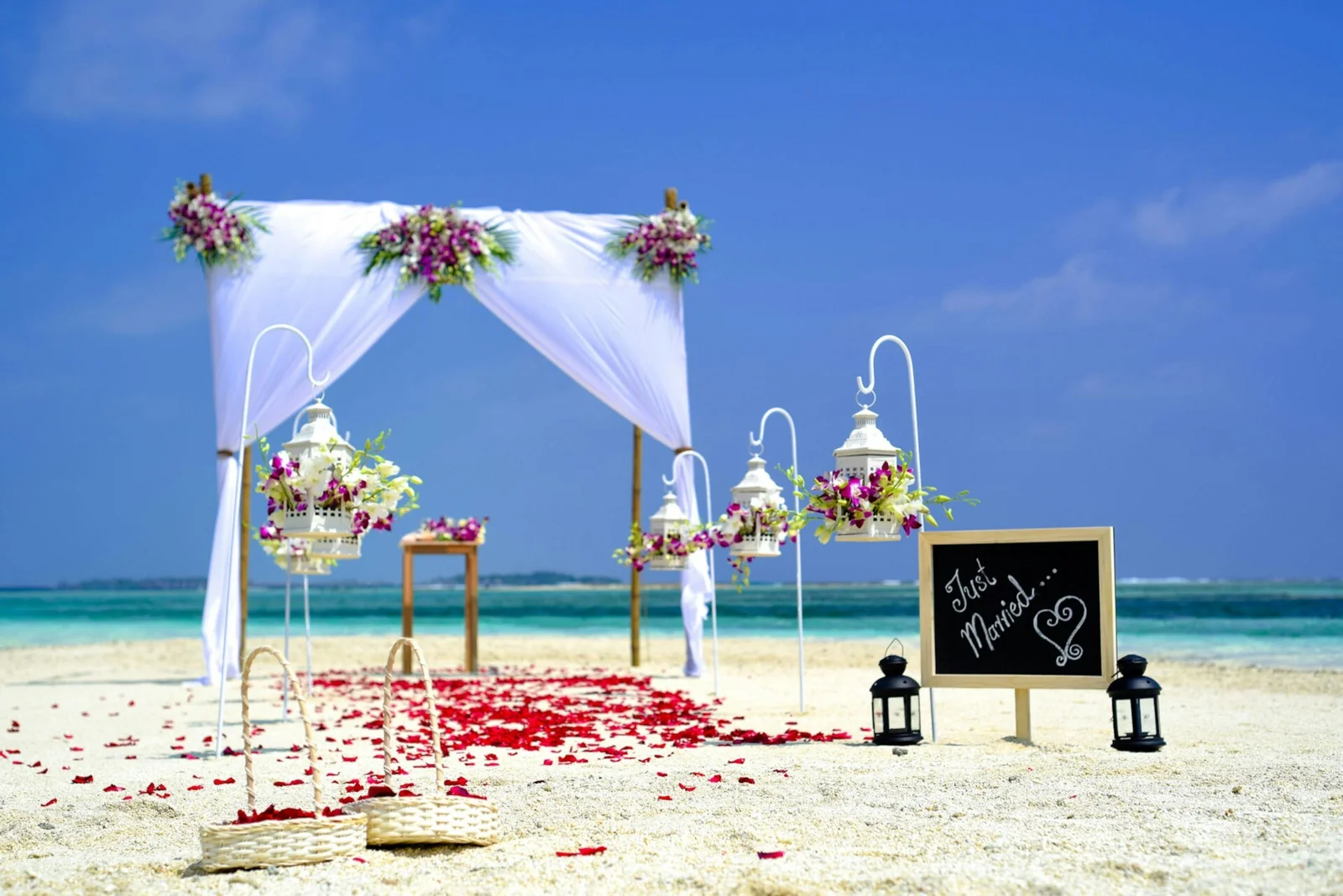 Destination Wedding Locations in India